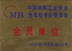 Dye industry in China